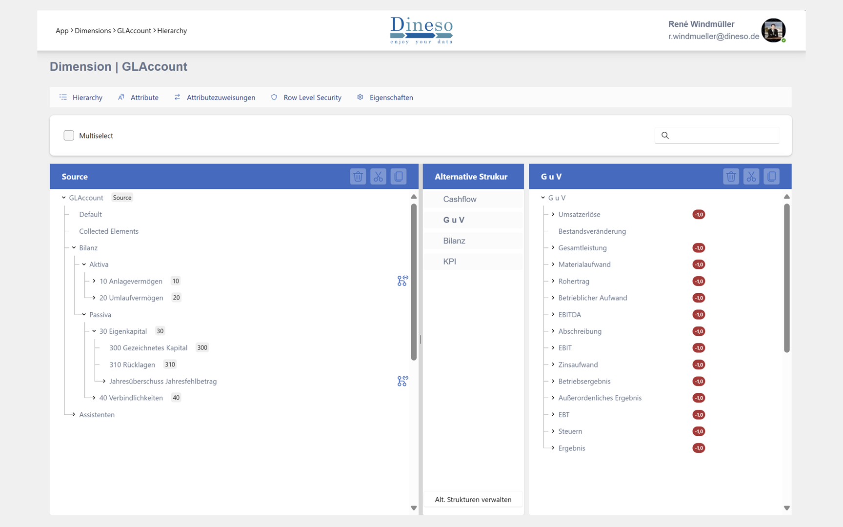 Dineso Demo Finance GLAccount GuV